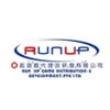 Runup
